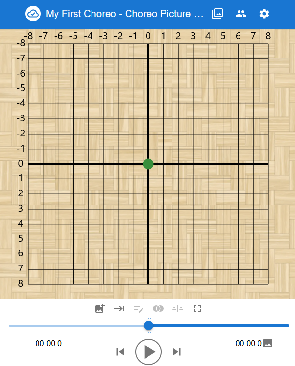 Erste Choreo erstellt